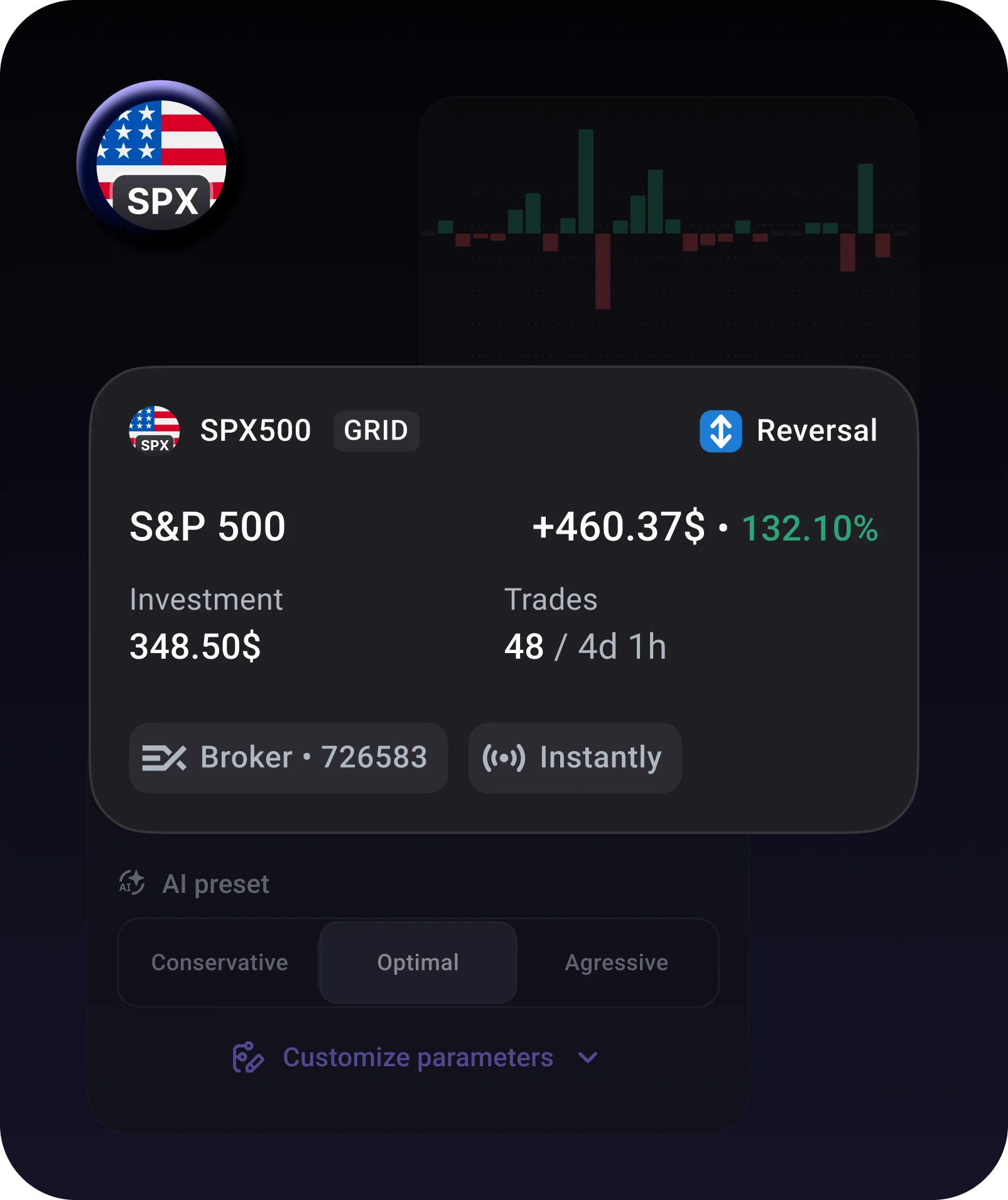 SPX500  Trading Bot by Elirox