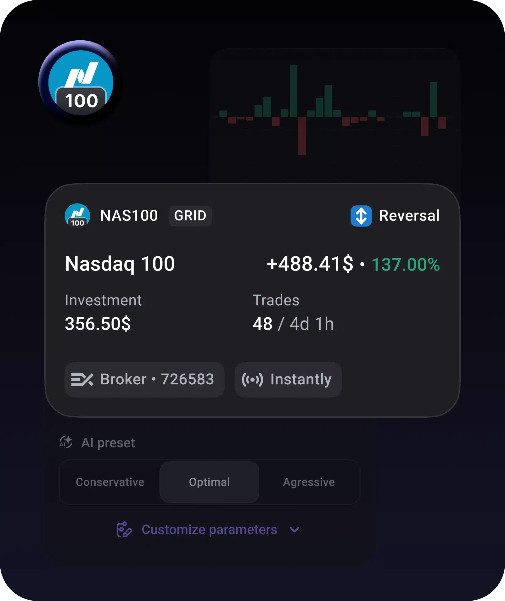 NAS100 Trading Bot by Elirox