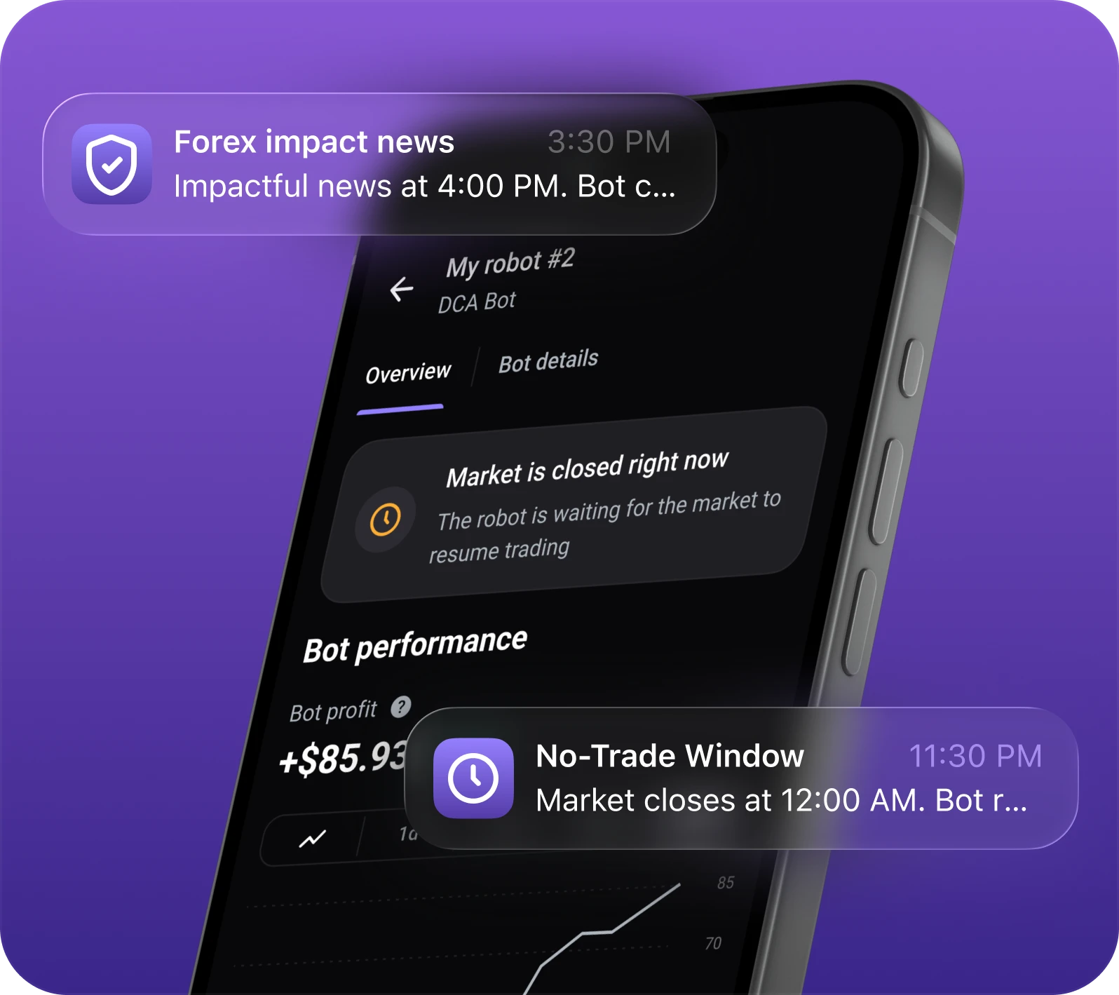About Elirox
