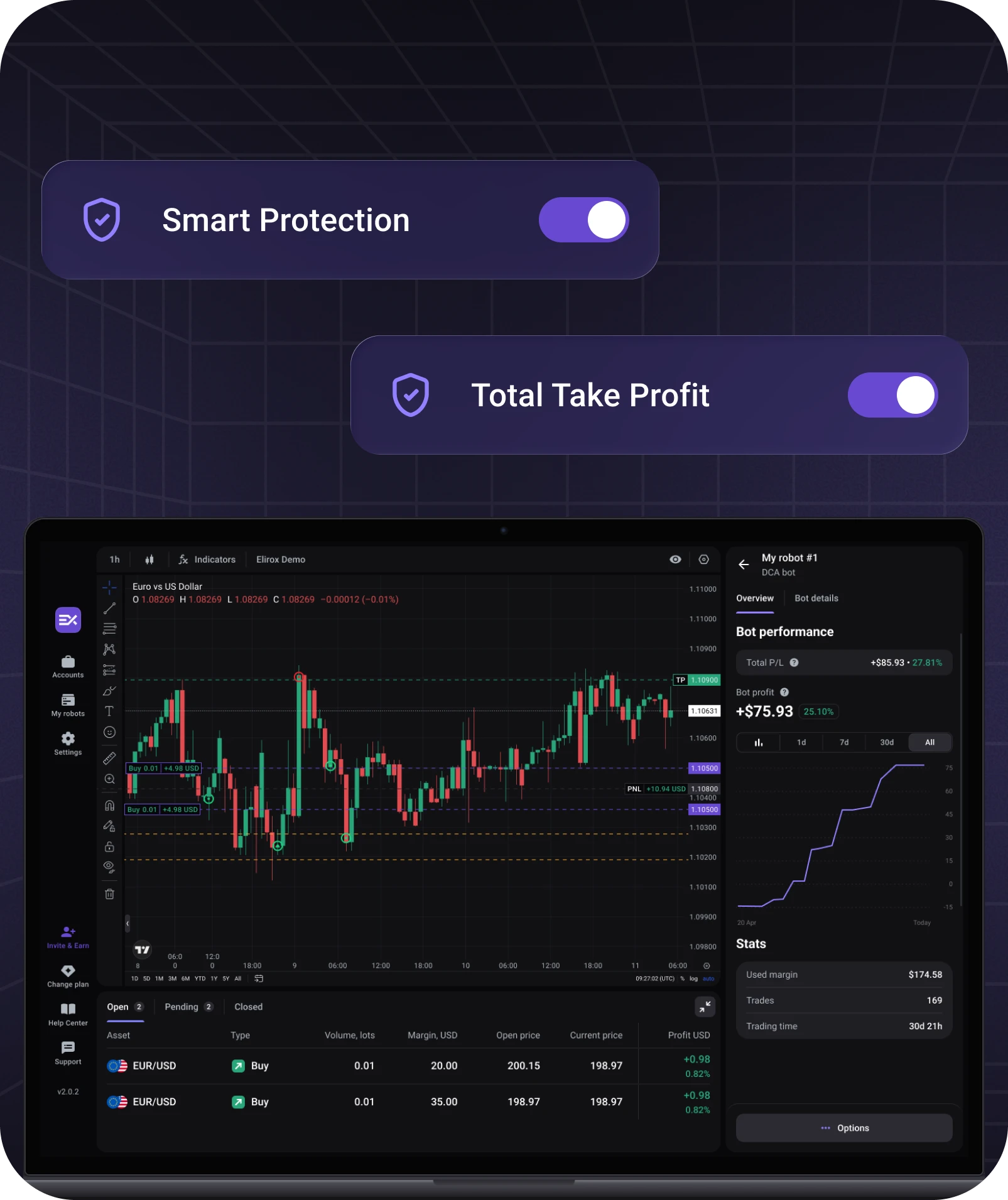 Trading Psychology: The Complete Guide